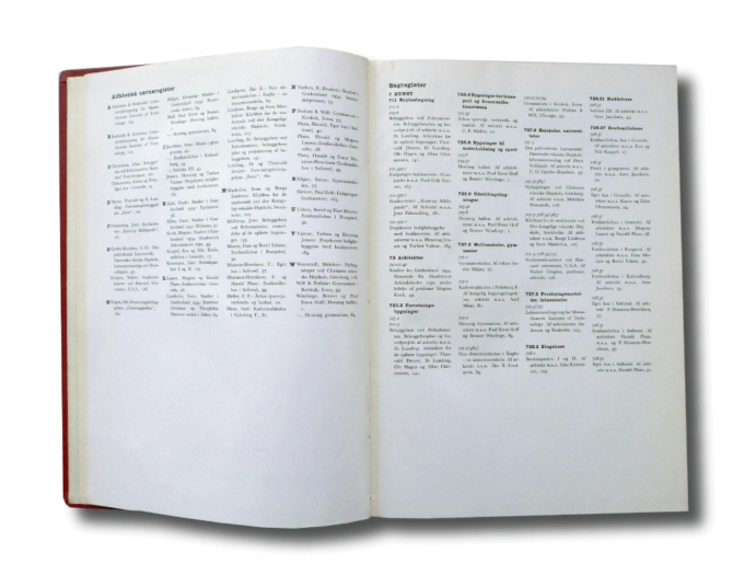 Arkitekten 1955 : 57. vuosikerta : 57th volume