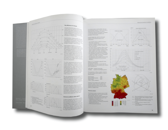 Facade Construction Manual by Thomas Hertzog (Birkhäuser Edition Detail, 2004)