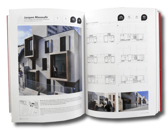Density-auk2 Density is Home : Housing by a+t Research Group 2011