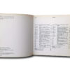 Gustav Peichl. Editorial Gustavo Gili / Ernst & Sohn, 1987