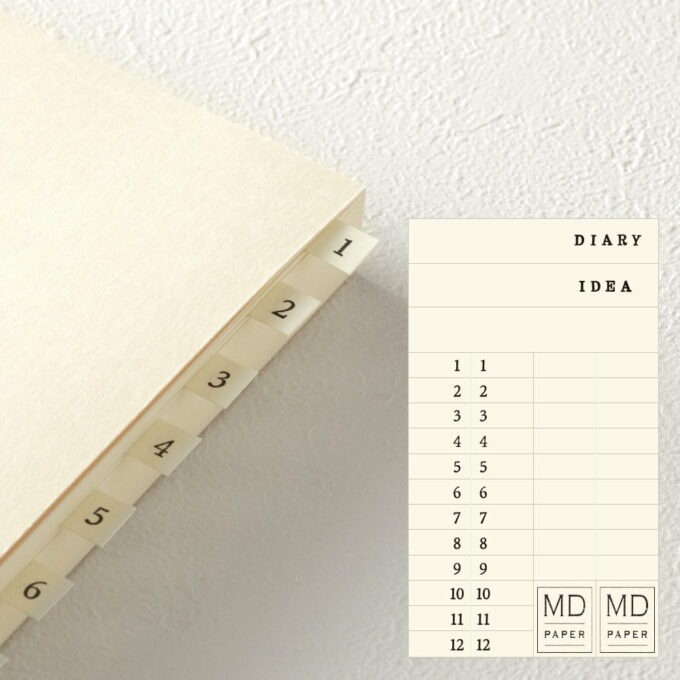 Midori-MD-Codex-1D1P-Blank-tarrat
