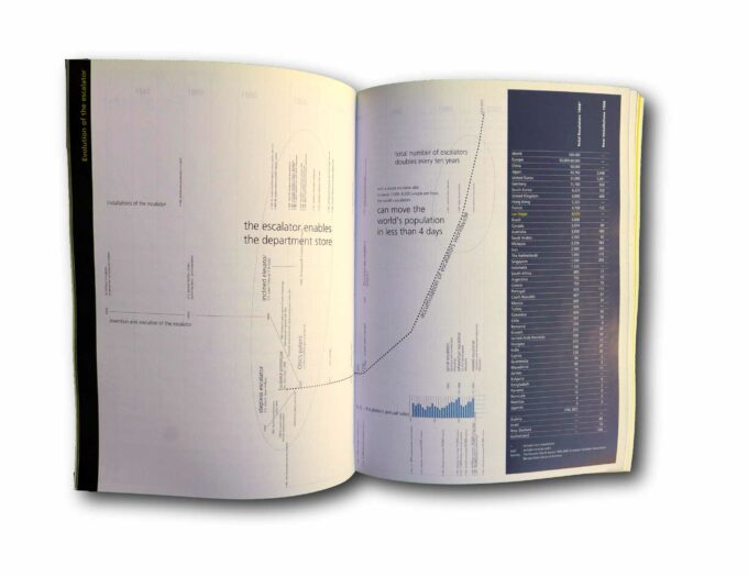 Harvard-Design-School-Guide-to-Shopping-auk kopio Sample image of the book Harvard Design School Guide to Shopping