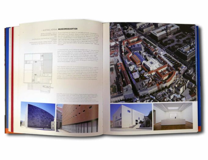 Museums-Musei-Museo-auk