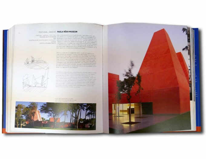 Museums-Musei-Museo-auk2