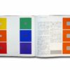 Itten-The-Art-of-Color-auk