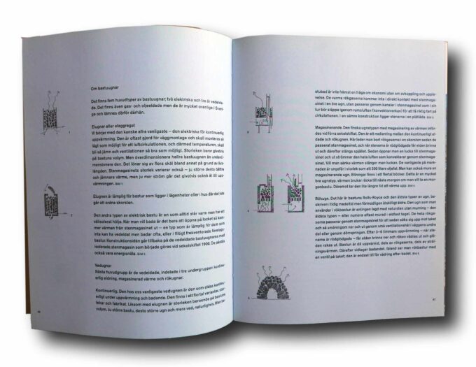 Hallen-Bastur-auk Photo showing a sample spread of the book Bastur: Utformning och inredning