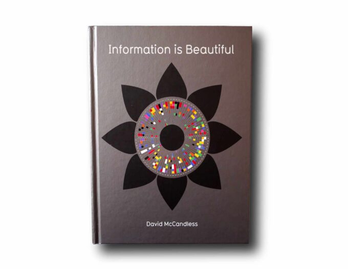 Photo showing the book Information is Beautiful