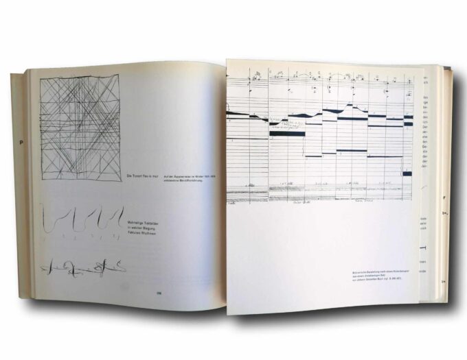 Photo showing a sample spread of the book Paul Klee: Das bildnerische Denken