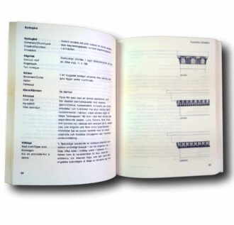 Photo showing a sample spread of the book Arkitekturtermer
