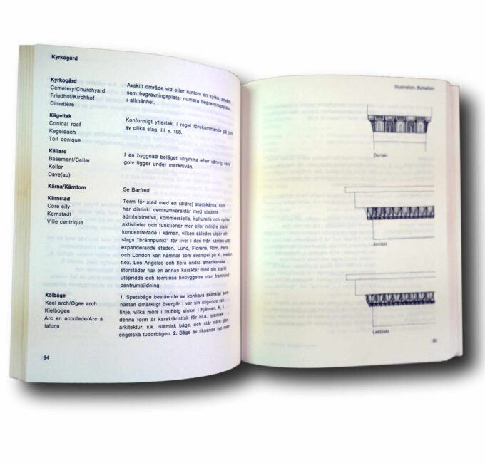 Arkitekturtermer-auk Photo showing a sample spread of the book Arkitekturtermer